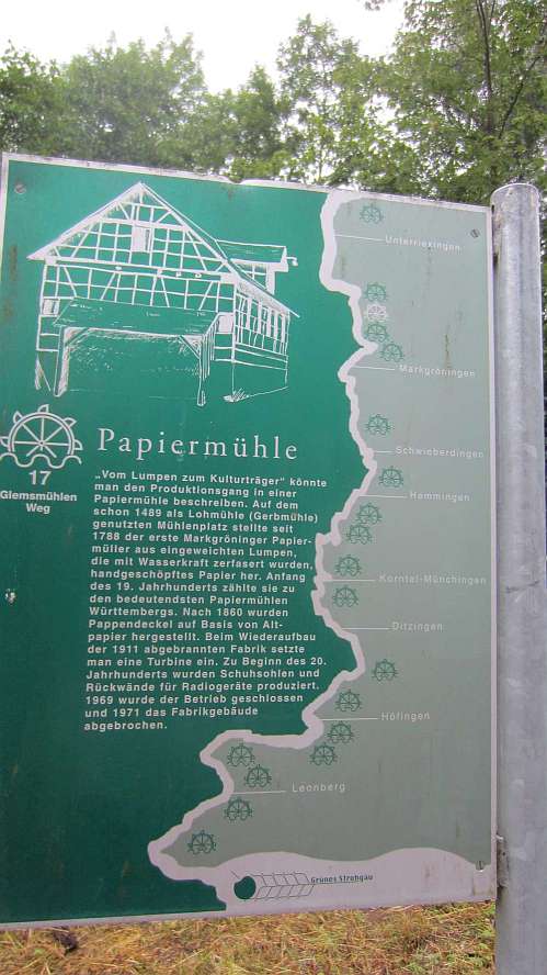 Papiermuehle