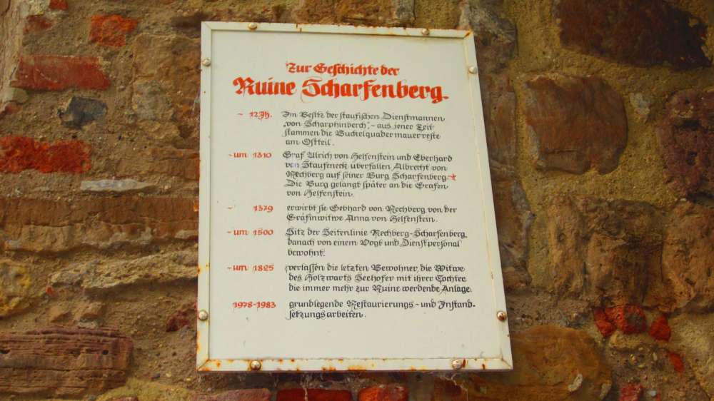Zeittafel