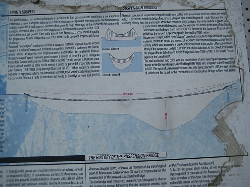 IMAG_PonteSospeso_Text