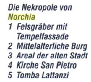 IMAG_Norchia_Lageplan_Bezeichnungen