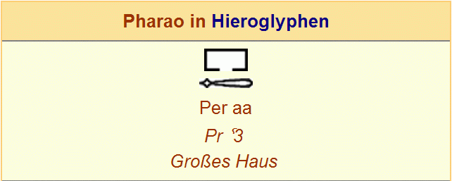 IMAG_Hieroglyphe_Pharao