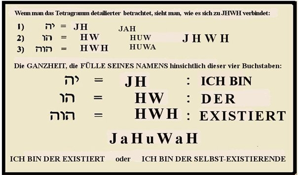 Tetragramm_1