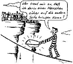 Schubkarre